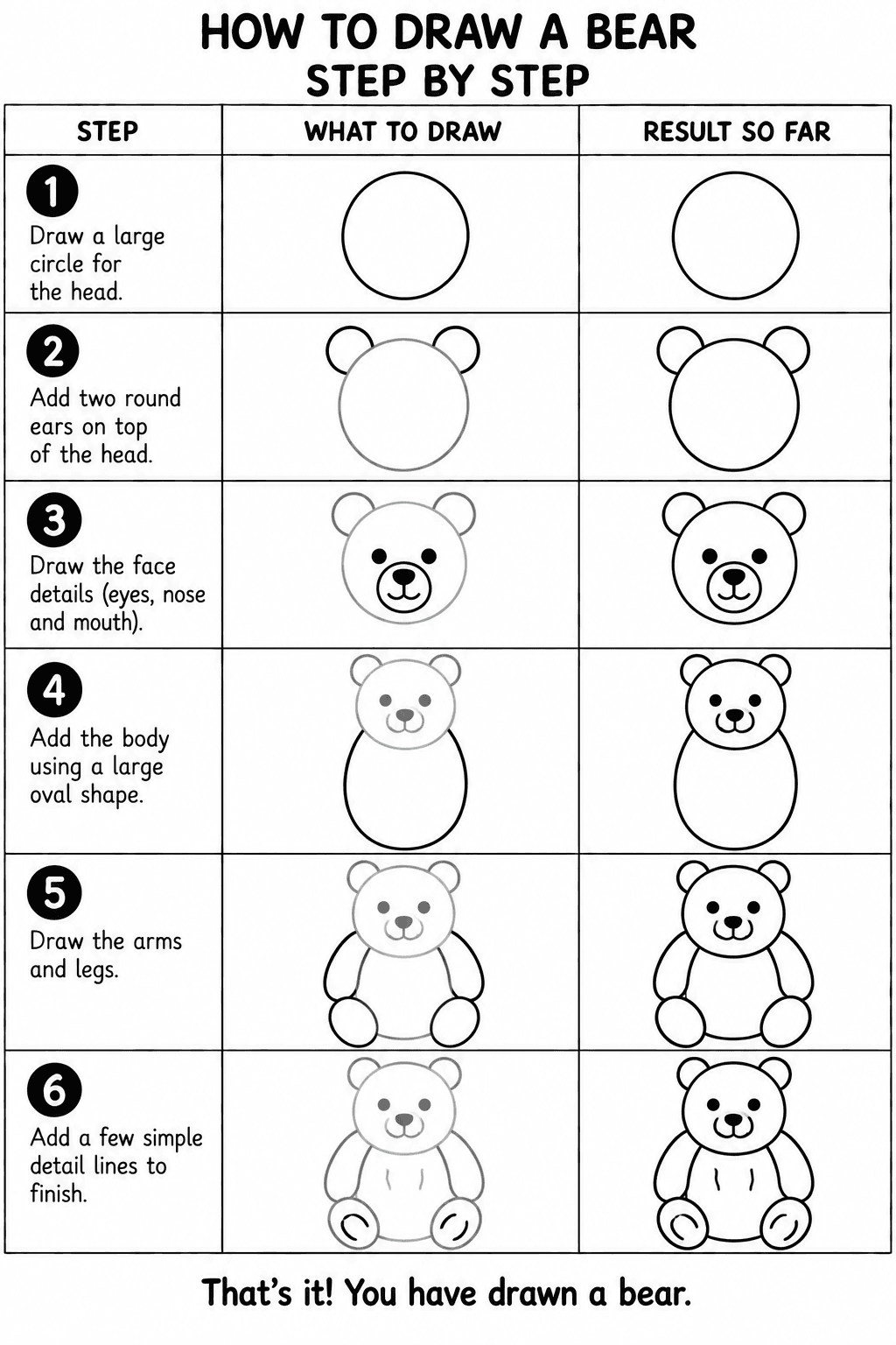 Bear drawing tutorial