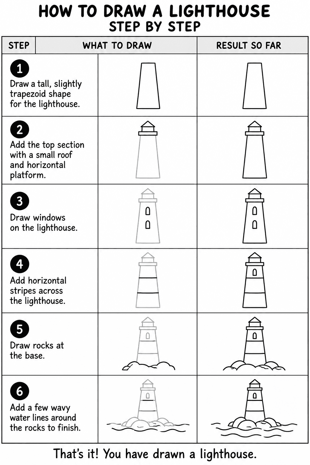 Lighthouse drawing tutorial
